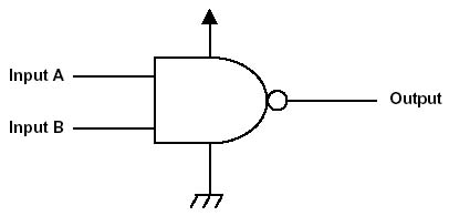 schematic NAND gate symbol