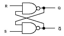 R-S latch made from two NAND gates