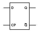 edge-triggered latch rectangular schematic symbol